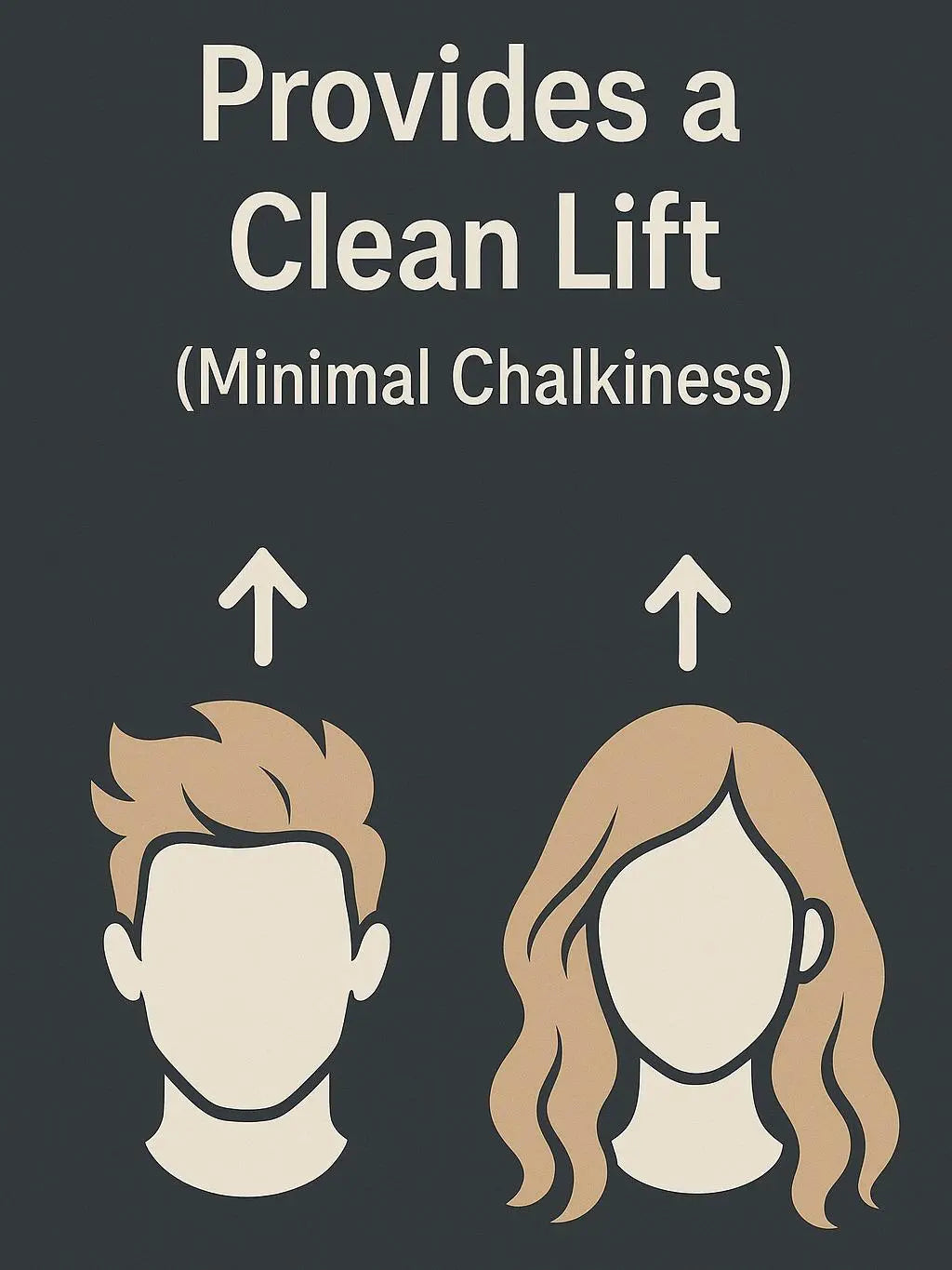 Volumizing Styling Powder | Natural & Organic | Volume & Grip without excess Stiffness | Soft Natural Feel | Unscented Hair Dance