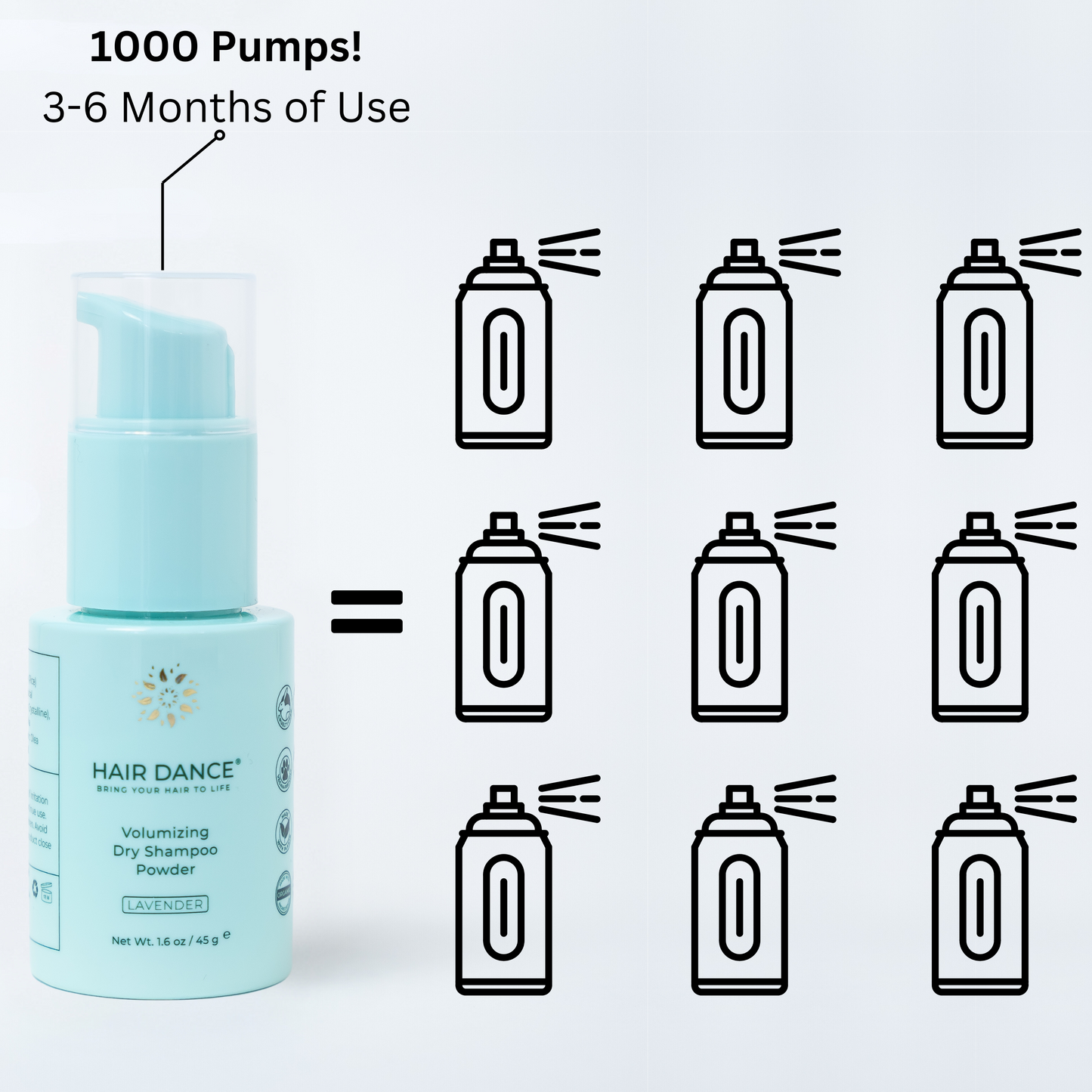 Dry Shampoo Powder (Non-Aerosol Spray) | Natural & Organic Ingredients | Made in USA