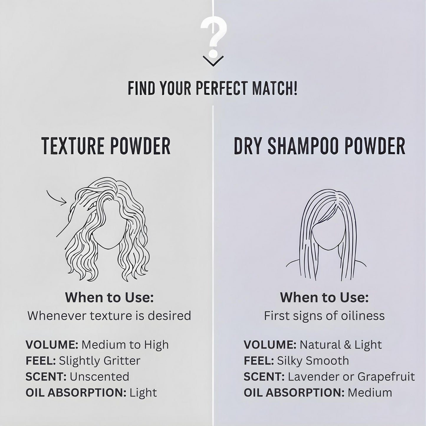 Volumizing Styling Powder | Natural & Organic | Volume & Grip without excess Stiffness | Soft Natural Feel | Unscented