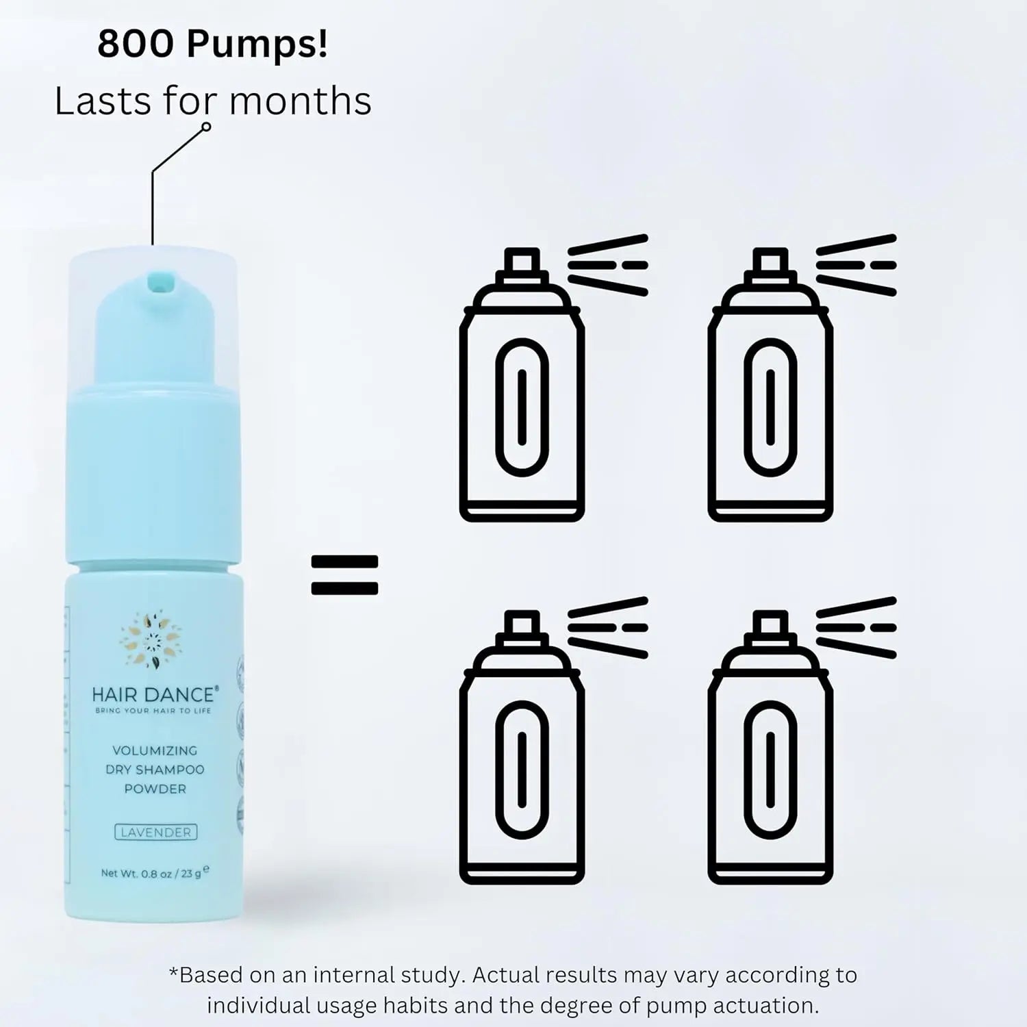 Travel Dry Shampoo Powder (Non-Aerosol Spray) | Natural & Organic Ingredients | Made in USA Hair Dance