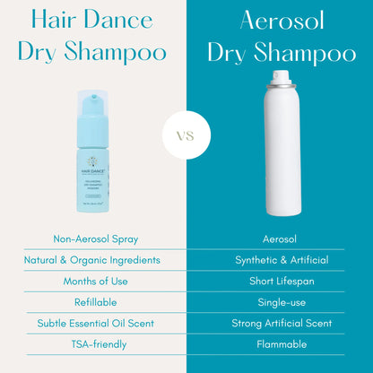 Travel Dry Shampoo Powder (Non-Aerosol Spray) | Natural & Organic Ingredients | Made in USA Hair Dance