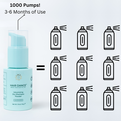 Dry Shampoo Powder (Non-Aerosol Spray) | Natural & Organic | Made in USA | Jumbo Size