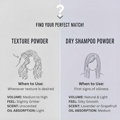 Powder Bundle (Non-Aerosol Sprays) | Natural & Organic | Made in USA