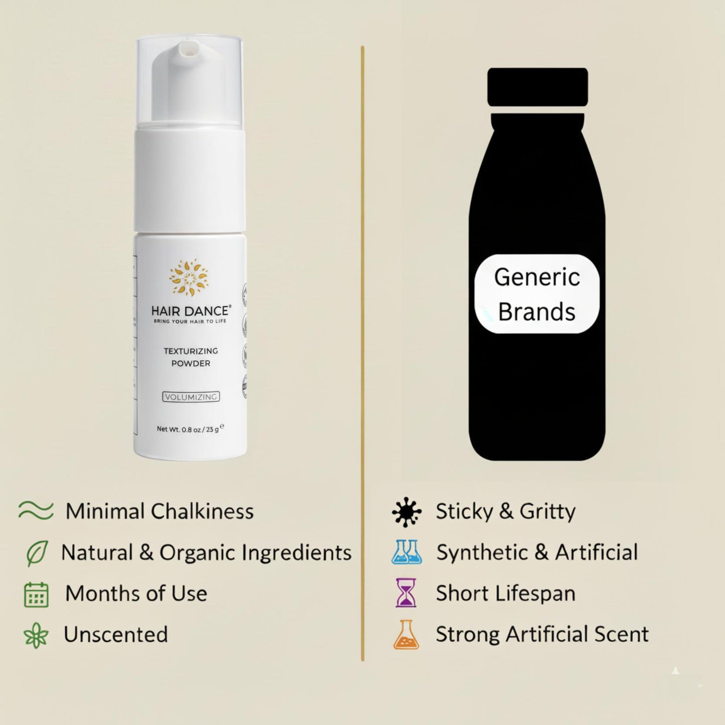 Texture Powder | Natural & Organic | Adds Volume with Minimal Chalkiness, Grit, or Stiffness