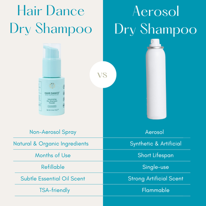 Dry Shampoo Powder (Non-Aerosol Spray) | Natural & Organic | Made in USA | Jumbo Size